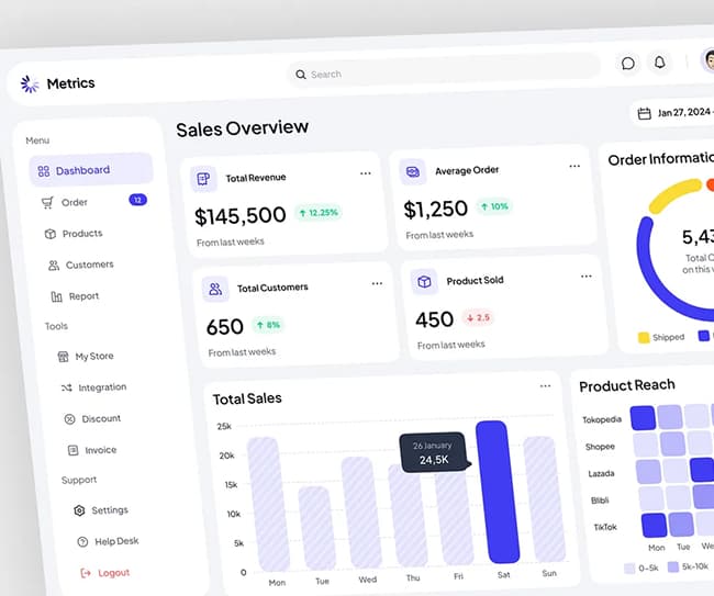 Customer Information Portal